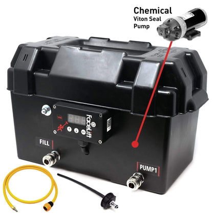 FaceLift® Chemical Pump Box